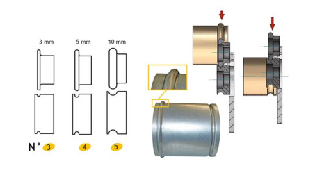 Bordeuse n°3 manuelle acier 0,8 mm avec 6 jeux de molettes (3,4,5,22/22,24,26) - Molettes3-4-5