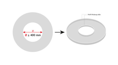 Bordeuse double poste LFBPF-J
