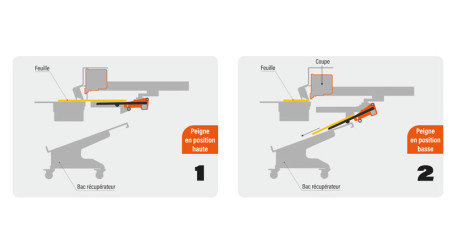 Peigne soutien de tôles arrière pour cisaille CGM2050 - Detail2